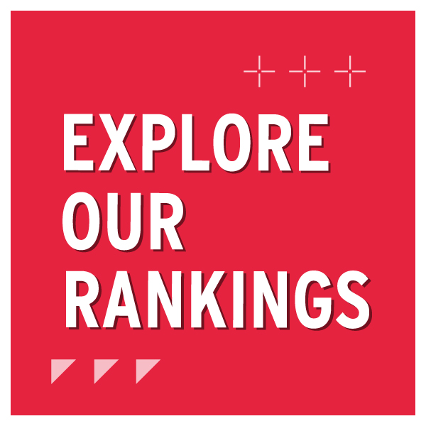Explore our rankings