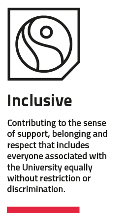 Inclusive: contributing to the sense of support, belonging and respect that includes everyone associated with the university equally without restriction or discrimination