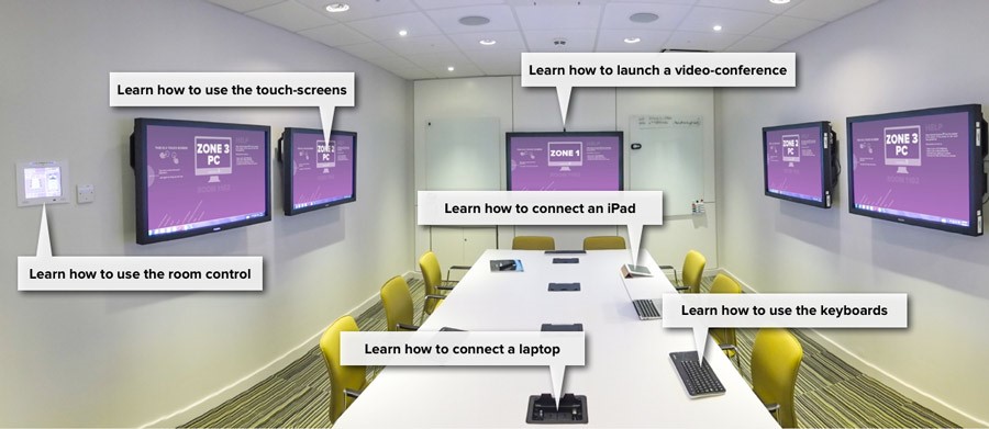 Mock up a room with touch screens, video conferencing and technology with signposts to 'how to' guidance
