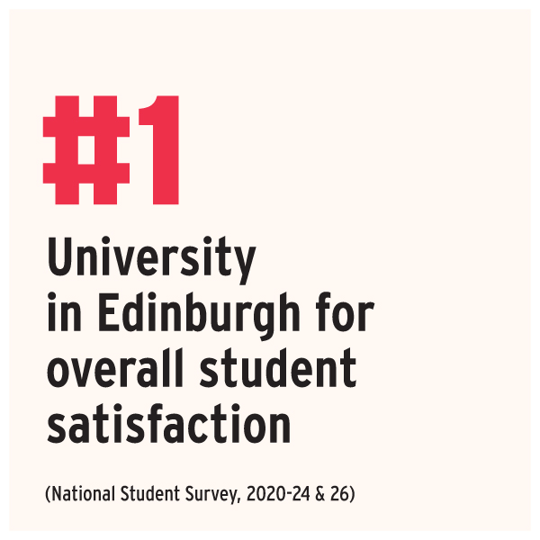 Ranked the number one University in Edinburgh for overall student satisfaction by the National Student Survey from 2020 to 2024 and in 2026. 