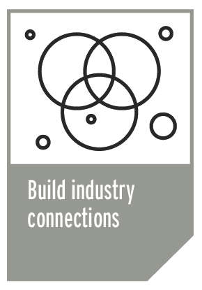 Industry connections info graphic.