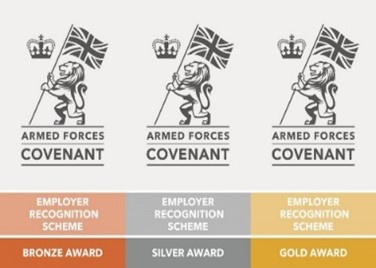 Armed Forces Covenant, Gold, Silver, Bronze logos